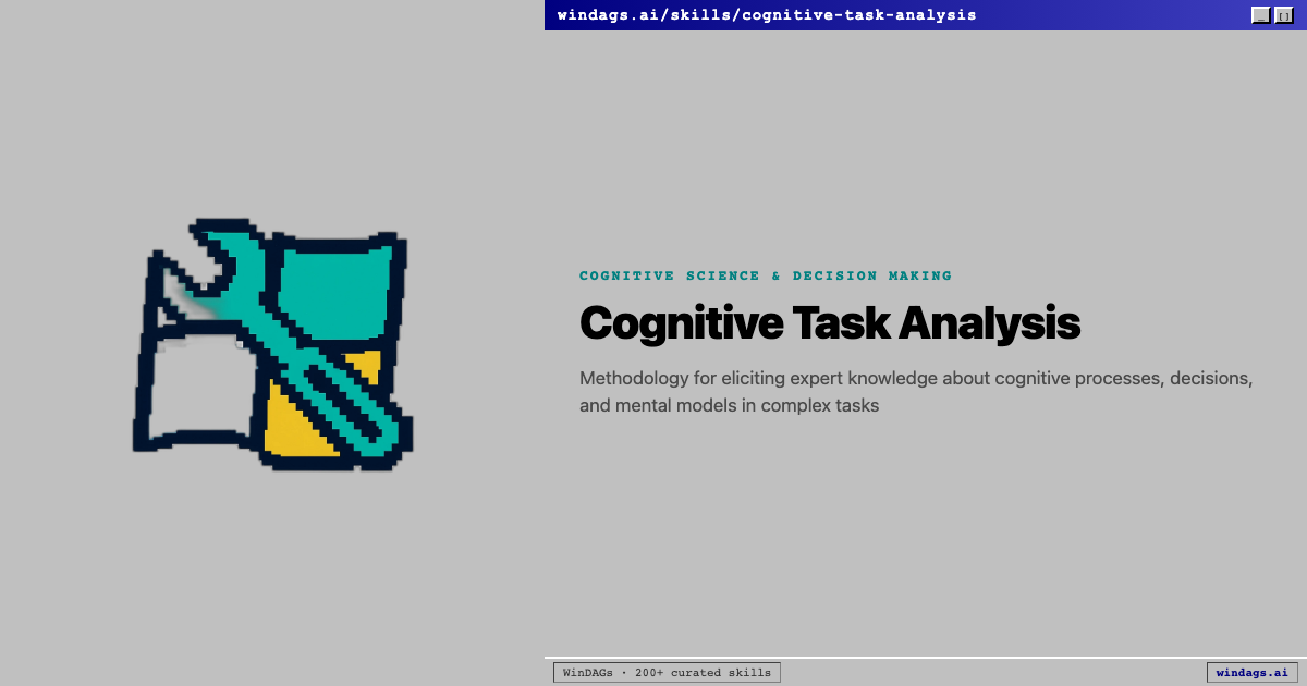 cognitive-task-analysis preview